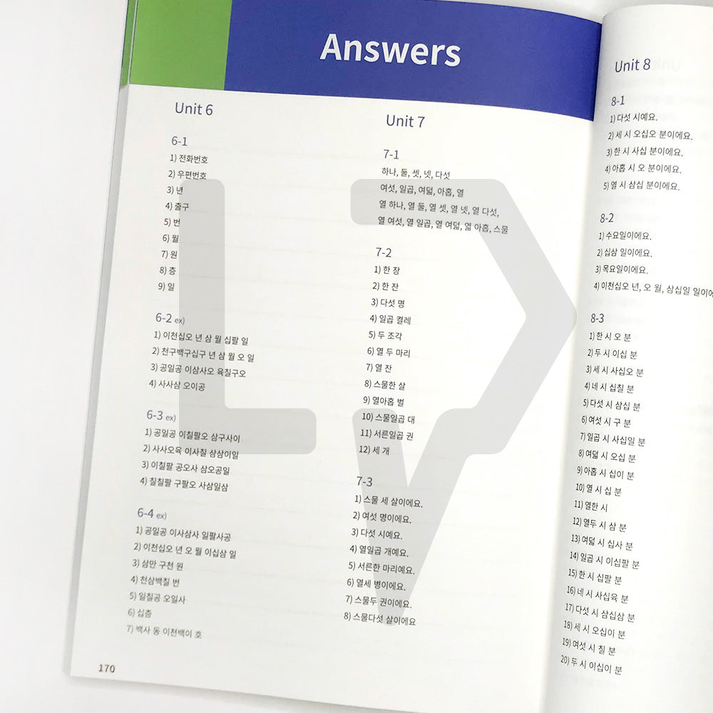 Korean Grammar for Speaking Vol. 1 - Life Pattern Korea