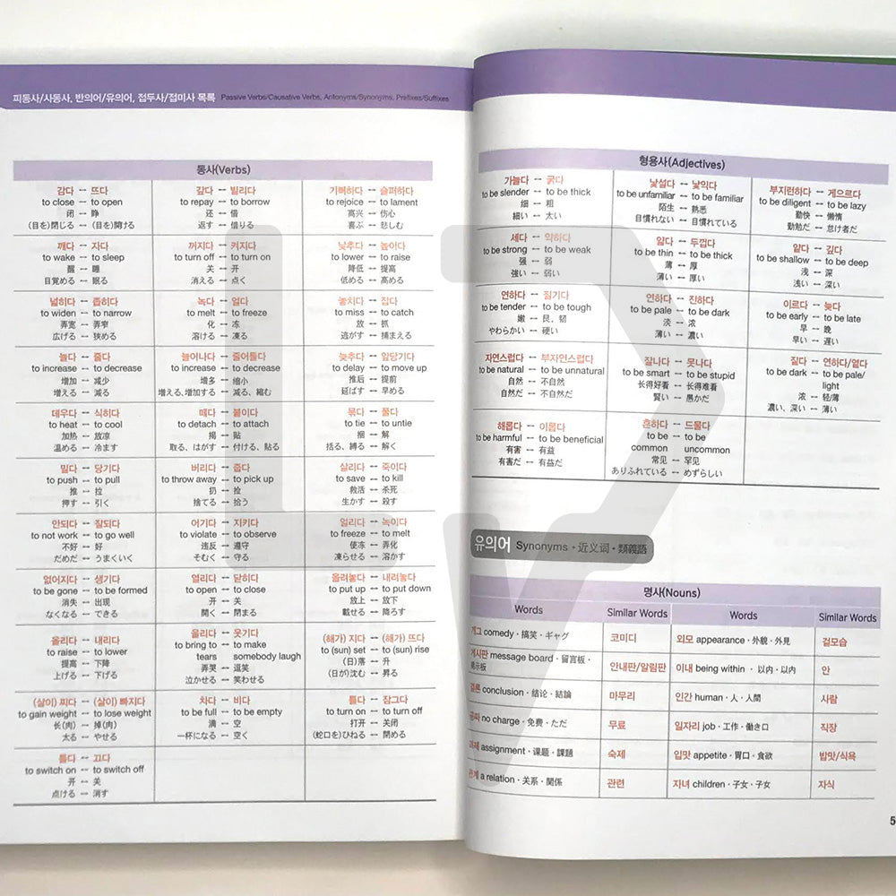 2000 Essential Korean Words Intermediate - Life Pattern Korea