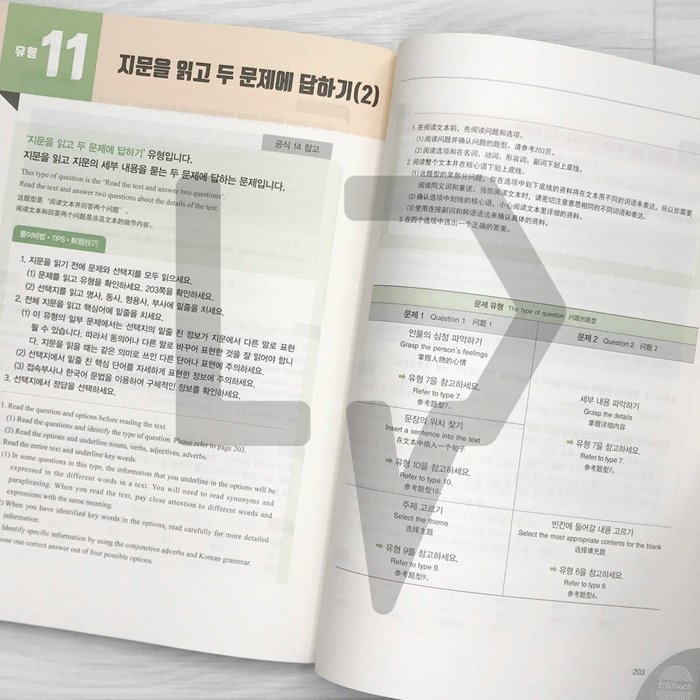 TOPIK 2 Short-term Course 토픽 2 단기완성 (2022) - Life Pattern Korea