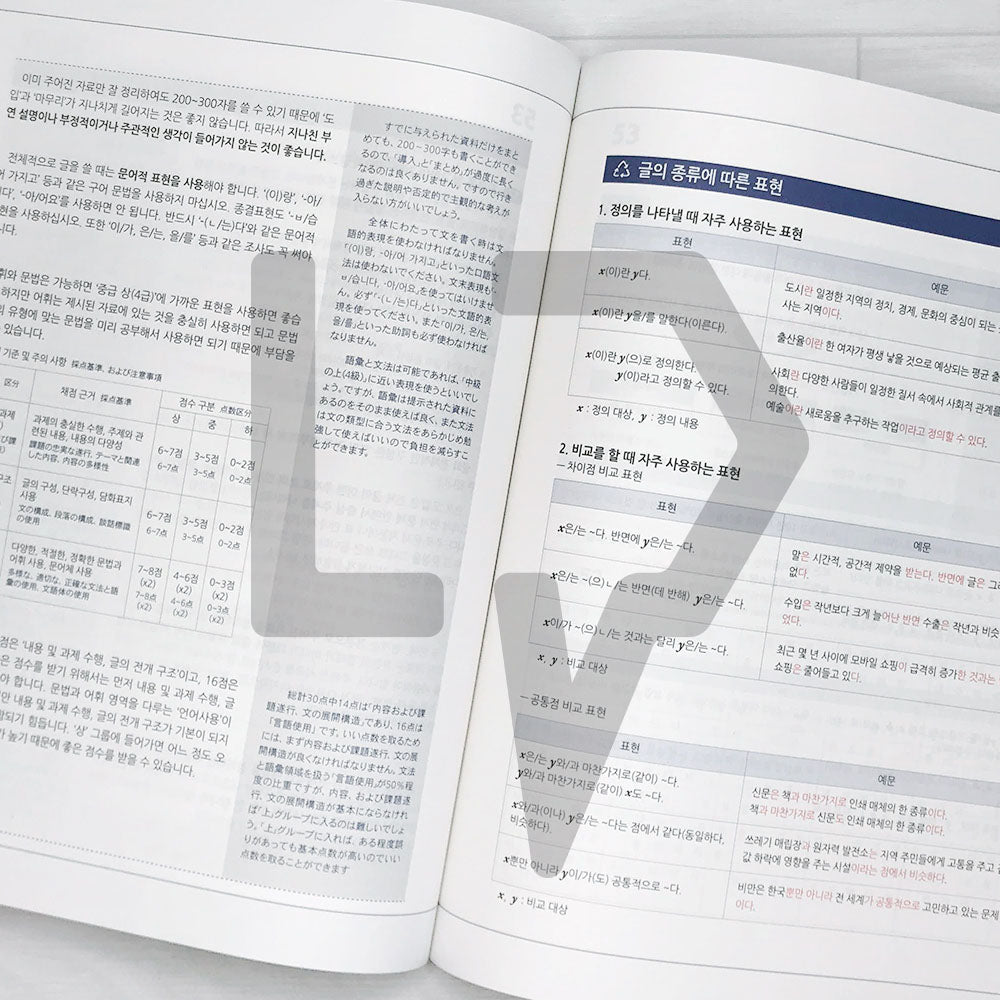 Korean Language Bank TOPIK 2: OK with this one book 한국어뱅크 토픽 2 한 권이면 OK (Japanese) - Life Pattern Korea