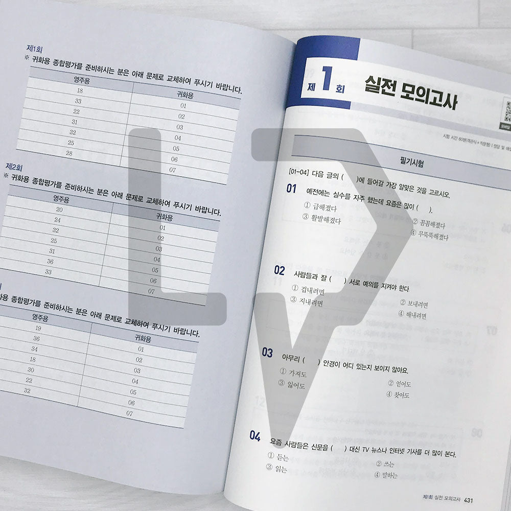 SDEdu KIIP Comprehensive Test for Permanent Residency/Naturalization All-in-One Guide SD에듀 사회통합프로그램 종합평가 영주용/귀화용 한 권으로 끝내기 (2024)