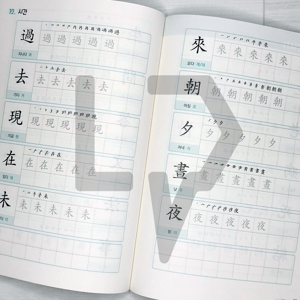 Useful Hanja for Learners of Korean - Life Pattern Korea