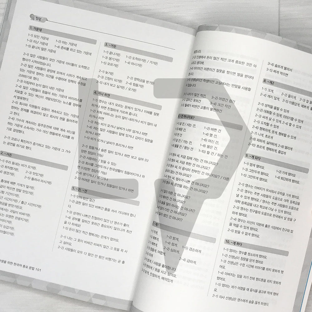 Important Korean Grammar 101 for International Students 외국인 유학생을 위한 한국어 중요문법 101