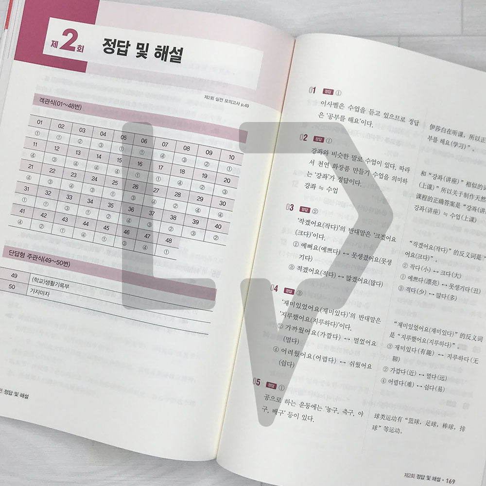 SDEdu KIIP Pre-test Mock Tests SD에듀 사회통합프로그램 사전평가 실전 모의고사 (2024) - Life Pattern Korea