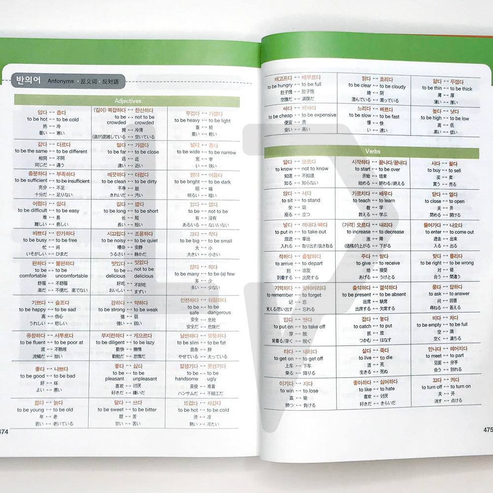 2000 Essential Korean Words for Beginners - Life Pattern Korea