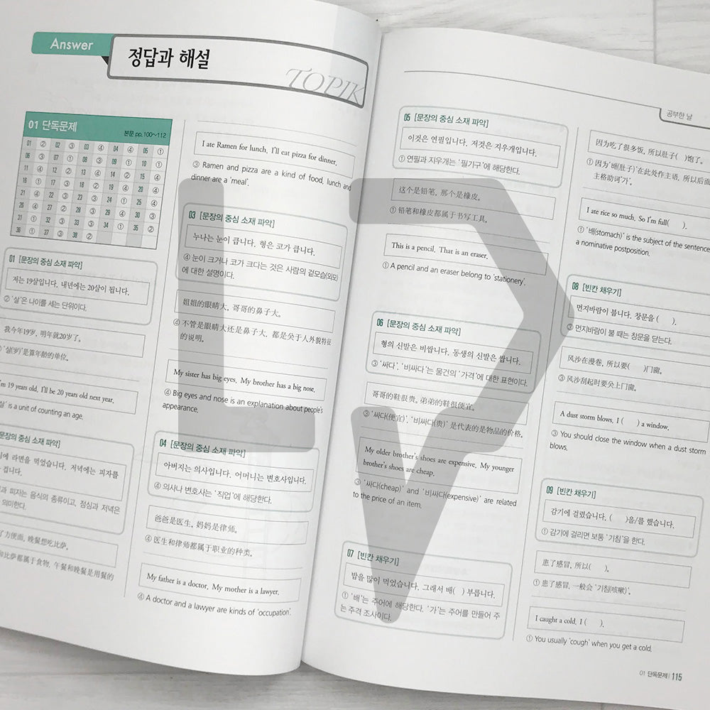Eduwill TOPIK 1 에듀윌 한입토픽 1 (2022) - Life Pattern Korea