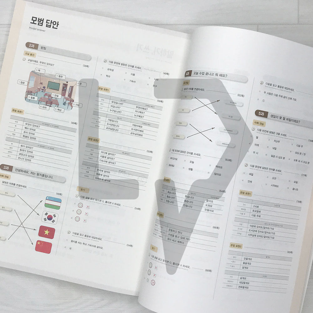 Korean Language for Liberal Arts 1 재미있는 대학생활을 위한 교양 한국어 1 - Life Pattern Korea