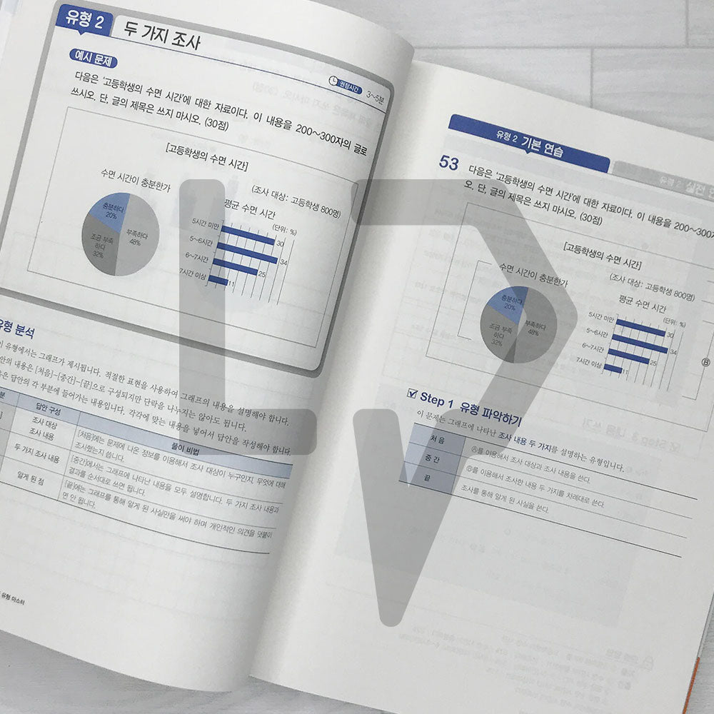 SDEdu TOPIK 2 Writing Master SD에듀 토픽 2 쓰기 유형 마스터 (2024) - Life Pattern Korea