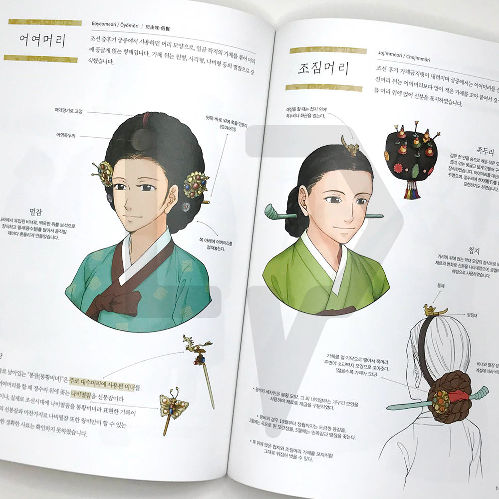 The Story of Hanbok during the Joseon Dynasty 조선시대 우리옷 한복 이야기 - Life Pattern Korea