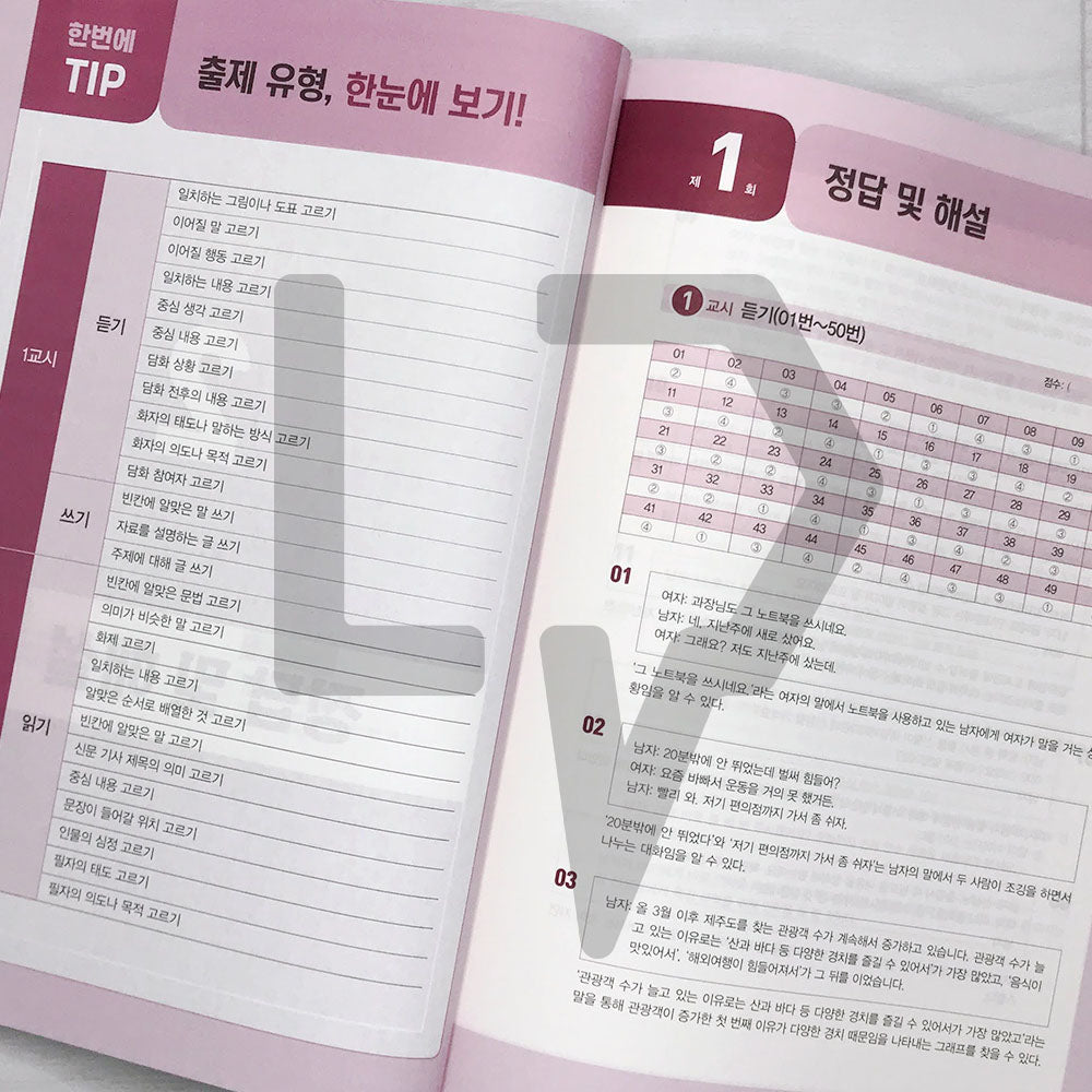 SDEdu TOPIK 2 Mock Tests SD에듀 토픽 2 실전 모의고사 (2024)