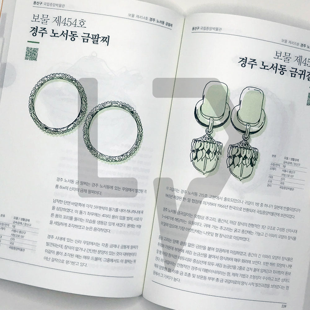 Treasures of Seoul at Home 집에서 찾아가는 서울의 보물 - Life Pattern Korea