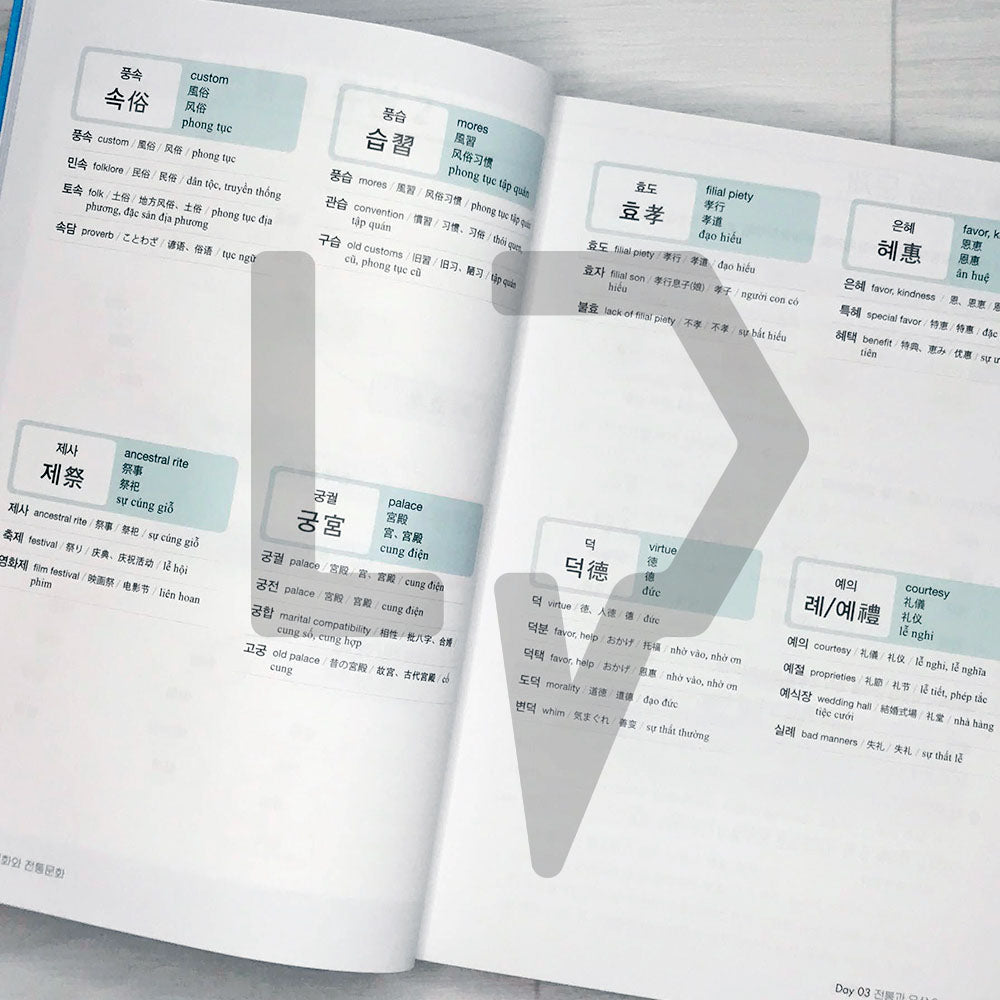 Mind Map Sino-Korean Words 2300 마인드맵으로 배우는 한자어 2300 - Life Pattern Korea