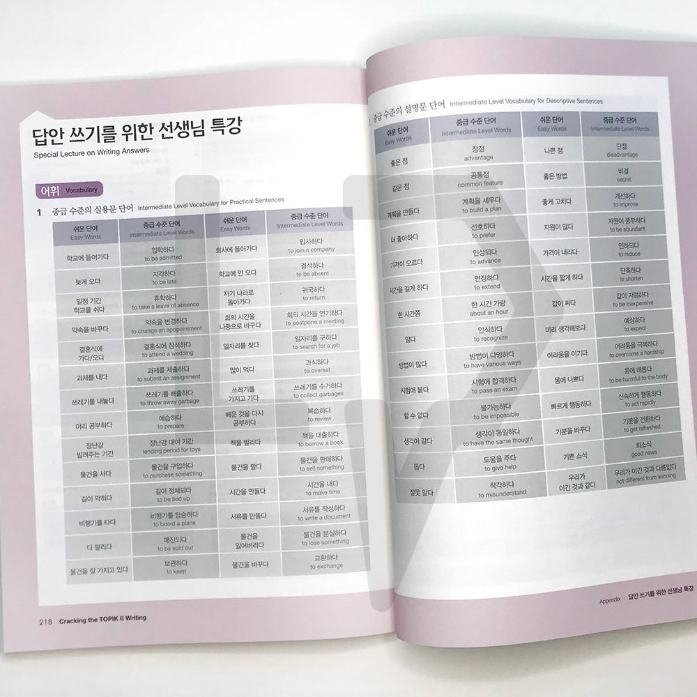 Cracking the TOPIK 2 Writing - Life Pattern Korea