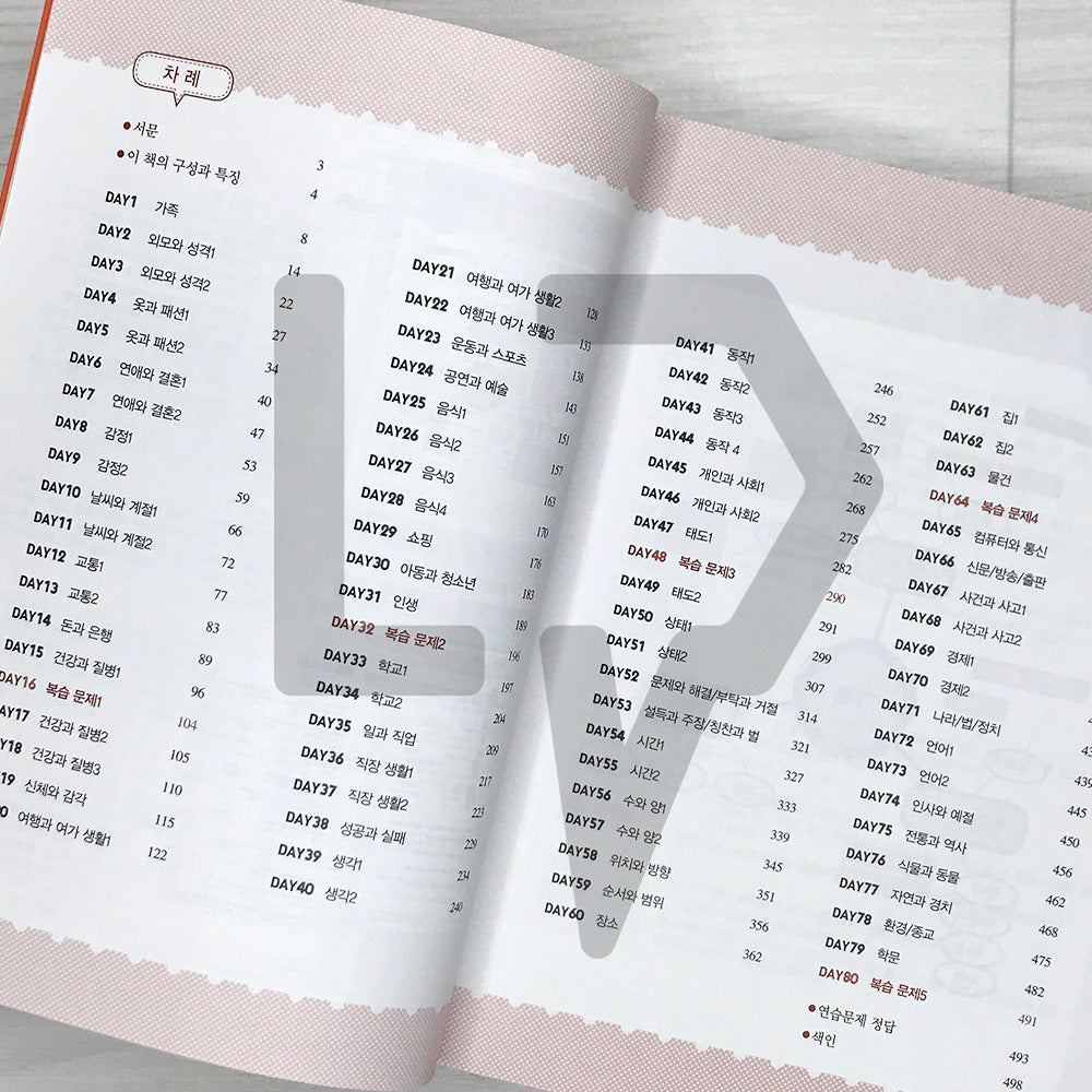 Learning TOPIK Vocabulary through Mind Maps: 2300 Intermediate Words 마인드맵으로 배우는 토픽 어휘 2300