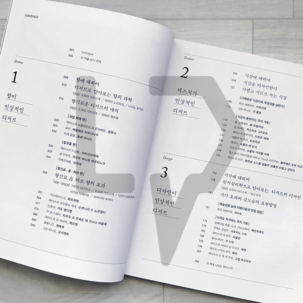 Designing Flavor: Aroma, Texture & Presentation for Perfect Desserts 맛의 완성도를 높이는 디저트의 향 식감 디자인