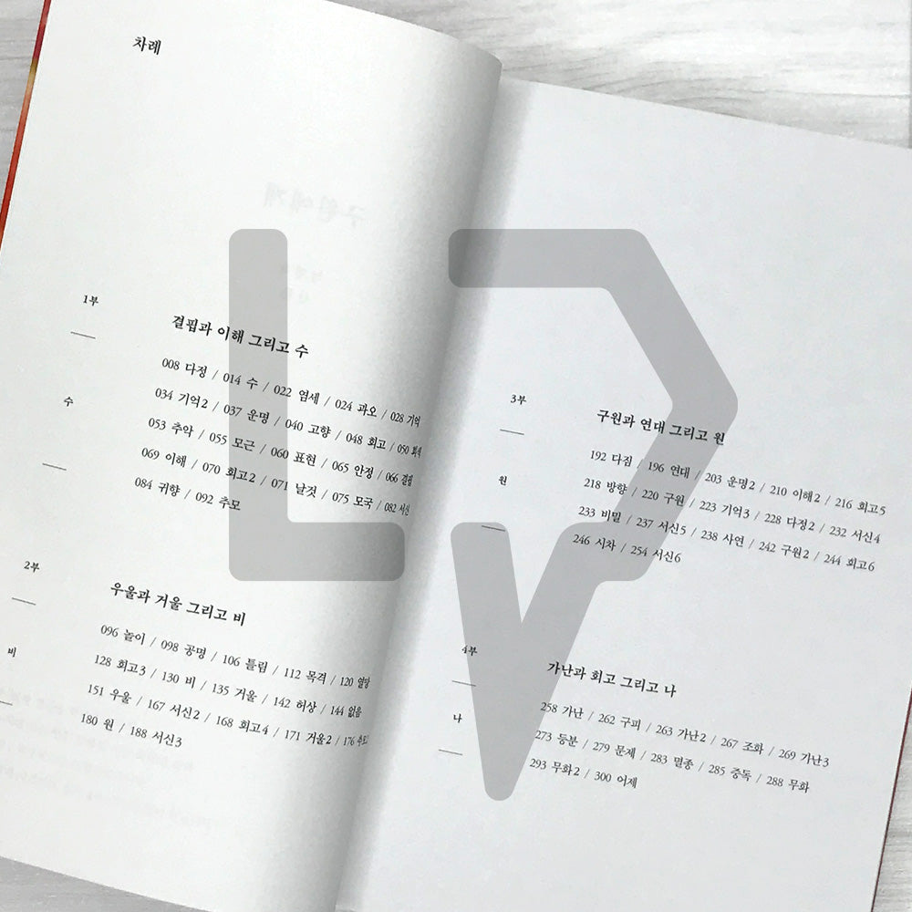 Dear Salvation 구원에게