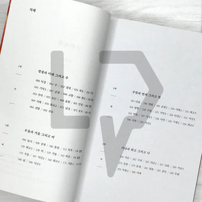 Dear Salvation 구원에게