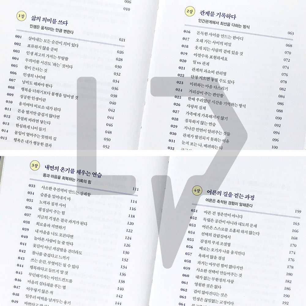 The Time to Write Myself 나를 쓰는 시간 - Life Pattern Korea