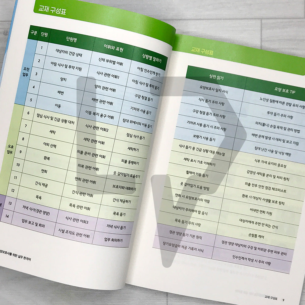 Practical Korean for Foreign Caregivers 외국인 요양보호사를 위한 실무 한국어