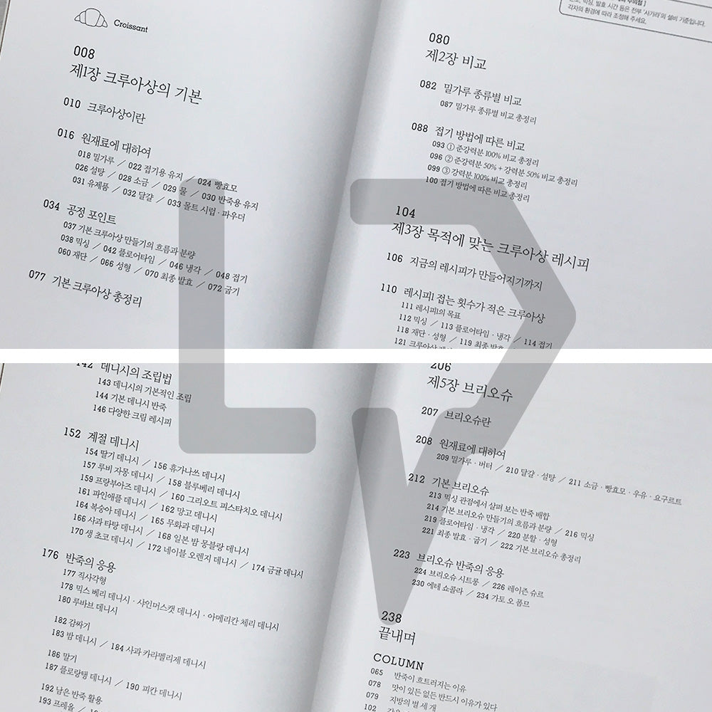 The World of Croissants: Secrets from a Japanese Croissant Master, Tested Formulas and Ingredients 크루아상의 세계