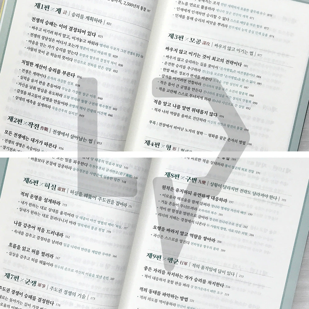 The Art of War: Win Before You Fight - Strategy for Life, Business, and Investing 손자병법: 이겨놓고 싸우는 인생의 지혜