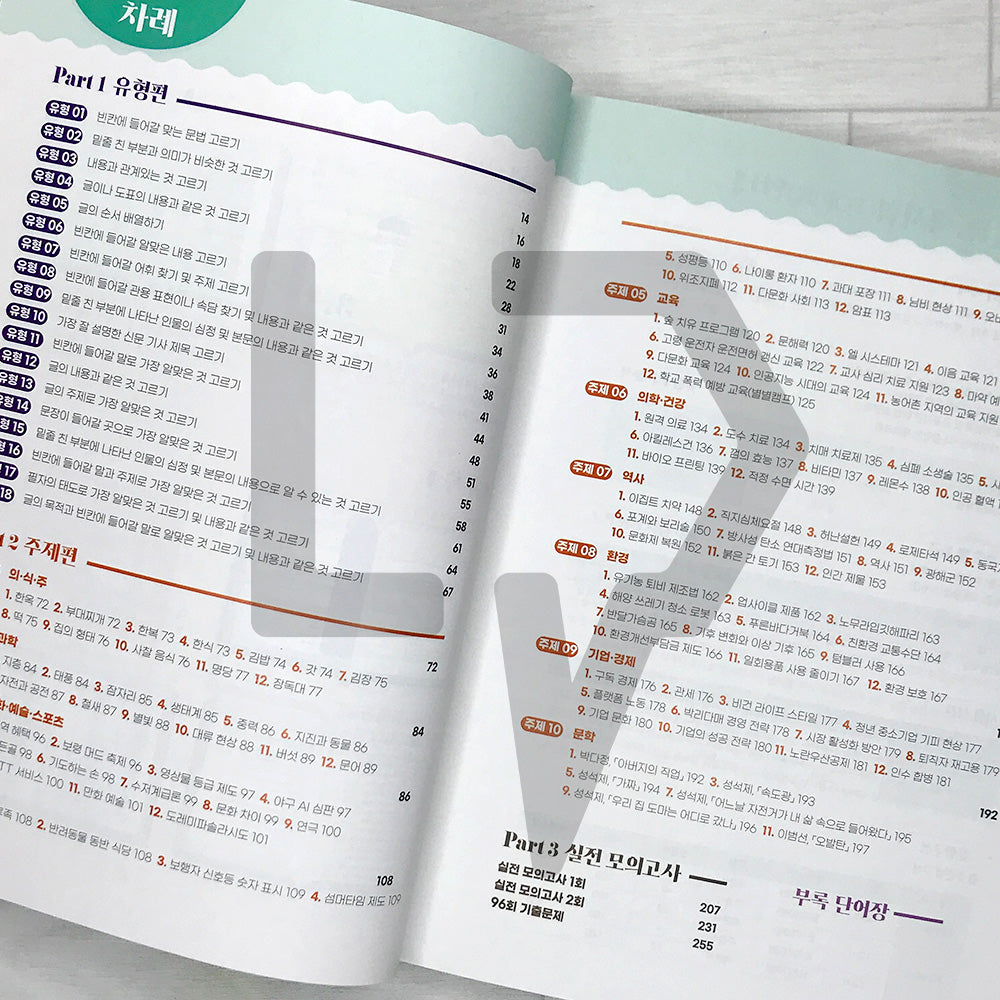 Hot TOPIK 2 Reading 한글파크 핫토픽 2 읽기 (2025)