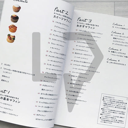 Guilt-Free Rice-Flour Muffins: Oil-Free & Gluten-Free 米粉のマフィン: オイルなし,グルテンなしの生地.おやつにもごはんにも食べたい