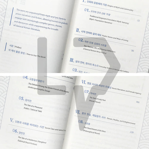 Classical Korean Literature for Advanced Korean Learners 한국 고전 문학 읽기