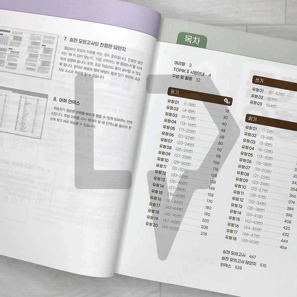 KoreanLanguageBank Sure Pass TOPIK 2 Comprehensive Guide 한국어뱅크 일단합격 한국어능력시험 토픽 2 종합서