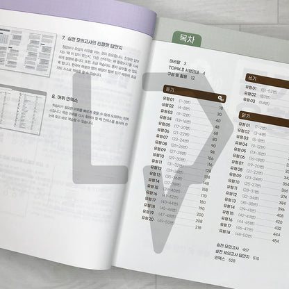 KoreanLanguageBank Sure Pass TOPIK 2 Comprehensive Guide 한국어뱅크 일단합격 한국어능력시험 토픽 2 종합서