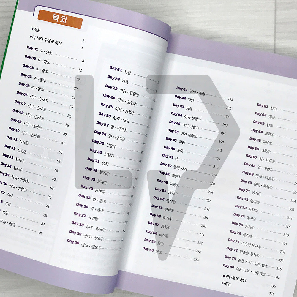 Learning TOPIK Vocabulary through Mind Maps: 1800 Beginner Words 마인드맵으로 배우는 초급 토픽 어휘 1800