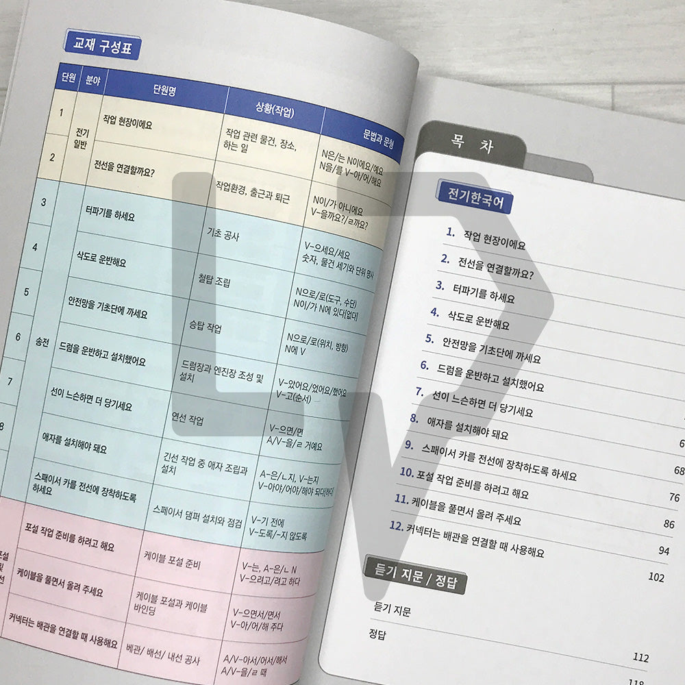 Korean for Electrical Work 전기한국어: Practical Communication and Safety on the Job