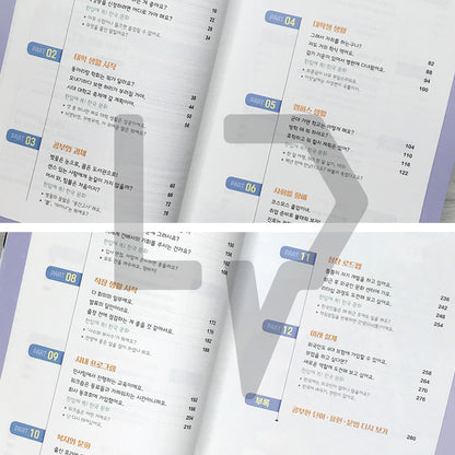 Learn and Use Right Away: Chaltteok Korean - Customized Conversations to Settle in Korea 배워서 바로 써먹는 찰떡 한국어 맞춤 회화: 한국에 제대로 정착하기 위한 맞춤 회화