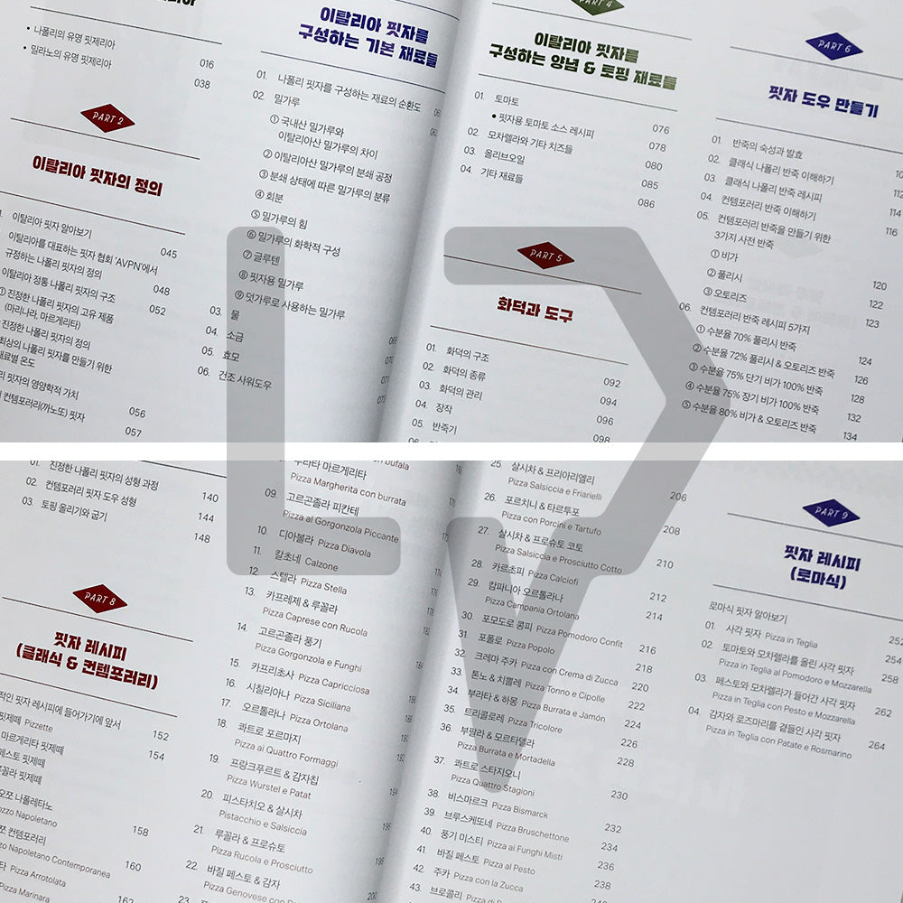 Chef Antonio’s True Neapolitan Pizza: A Complete Guide to Wood-Fired Craft and Dough Science 셰프 안토니오의 진짜 나폴리 화덕 피자