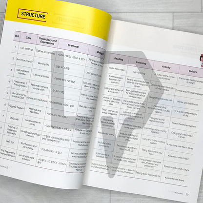 Annyeong? Korean! Volume 2 Textbook