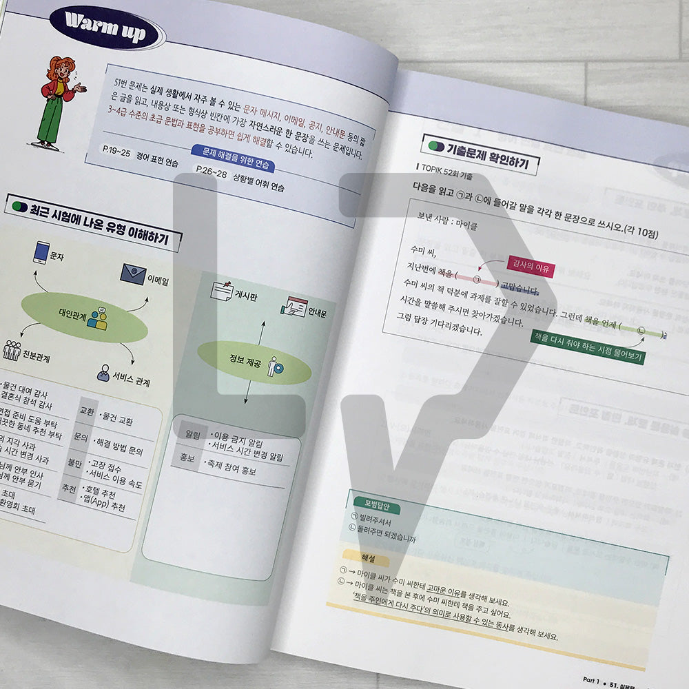 Pick TOPIK 2 Writing Pick TOPIK 2 쓰기 - 2026 Edition