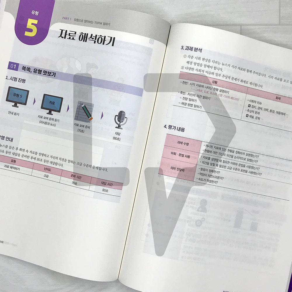 SDEDU TOPIK Speaking Expression Master 한국어능력시험 토픽 말하기 표현 마스터 - 2026 Edition
