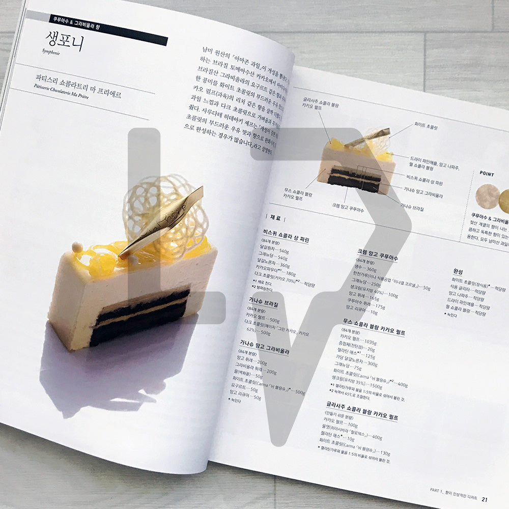 Designing Flavor: Aroma, Texture & Presentation for Perfect Desserts 맛의 완성도를 높이는 디저트의 향 식감 디자인