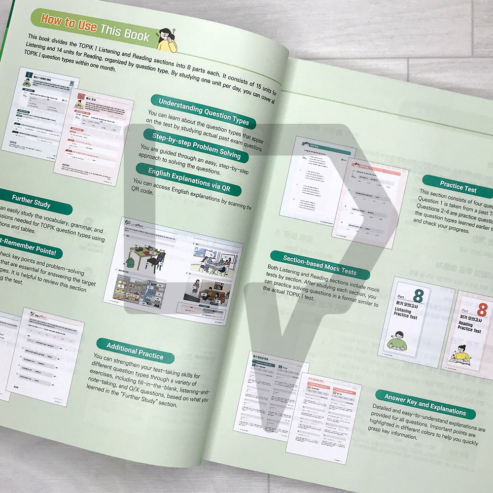 ALL THAT TOPIK 1 올댓토픽 1 Comprehensive Guide