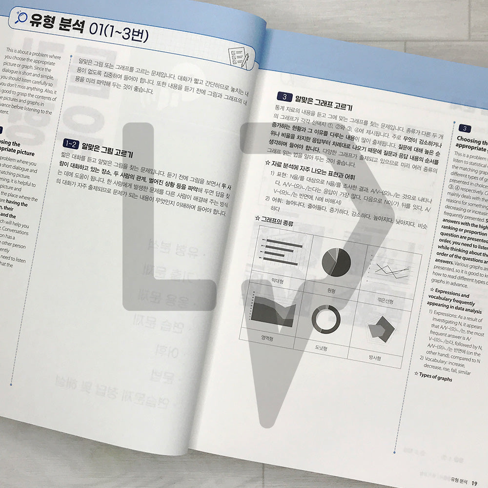 KoreanLanguageBank Sure Pass TOPIK 2 Comprehensive Guide 한국어뱅크 일단합격 한국어능력시험 토픽 2 종합서