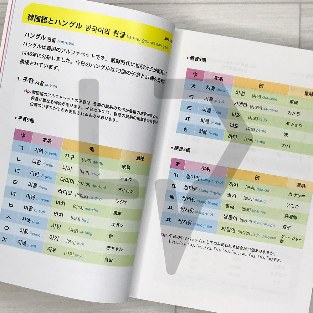 Legend Essential Korean Vocabulary: Japanese Edition 레전드 한국어 필수단어: 일본어판