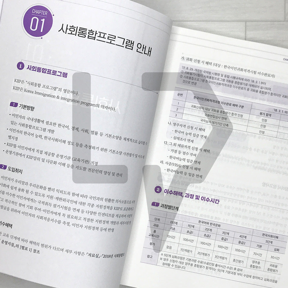 Snowman's KIIP Pre-Test - Theory, Mock Tests, and Interview Guide 유튜버 눈사람쌤의 사회통합프로그램 사전평가 (2025)