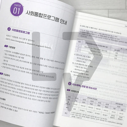 Snowman’s KIIP Pre-Test - Theory, Mock Tests, and Interview Guide 유튜버 눈사람쌤의 사회통합프로그램 사전평가 (2025)