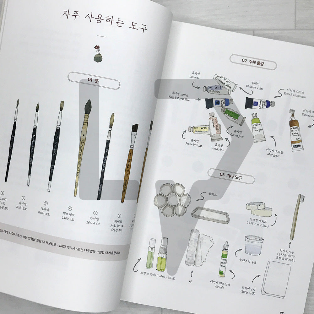 City Walk Urban Sketch Watercolor Coloring Book: People and Landscapes in Harmony 도시 산책 수채화 컬러링 북: 인물과 풍경이 어우러진 어반 스케치