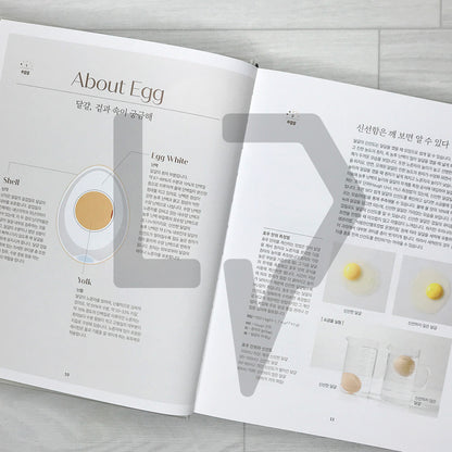 Cremage Recipes: Starting with Ingredients 재료로 시작하는 크레마주 레시피