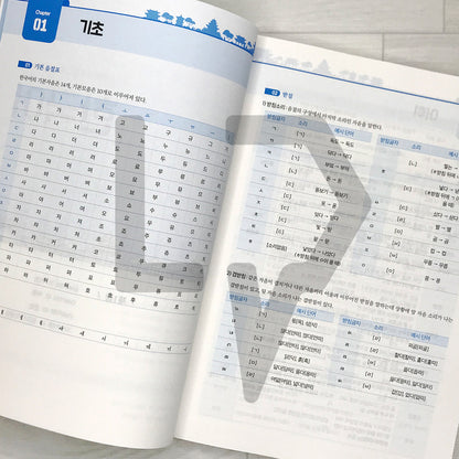 Snowman’s KIIP Comprehensive Test for Permanent Residency/Naturalization - Theory, Mock Tests, and Interview Guide 유튜버 눈사람쌤의 사회통합프로그램 종합평가 영주용 귀화용 (2025)