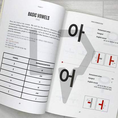Annyeong? Hangeul!