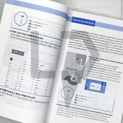 Fast Pass TOPIK 1 Vocabulary from Actual Tests Fast Pass 한국어능력시험 토픽 1 기출 어휘