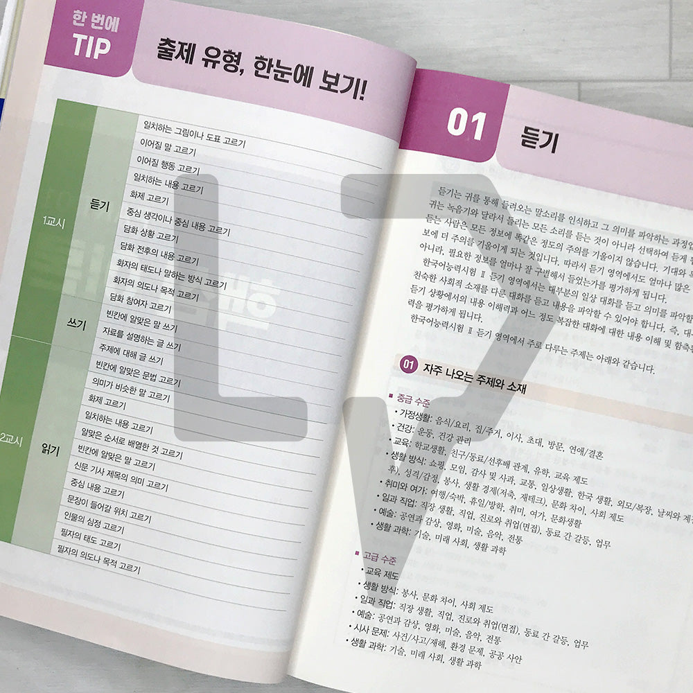 SDEDU TOPIK 2 All-in-One Guide 시대에듀 한국어능력시험 토픽 2 한 번에 통과하기 (2026)