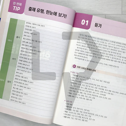 SDEDU TOPIK 2 All-in-One Guide 시대에듀 한국어능력시험 토픽 2 한 번에 통과하기 (2026)